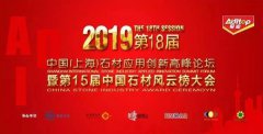 云顶集团集团荣获2018年度中国石材业科技立异金奖